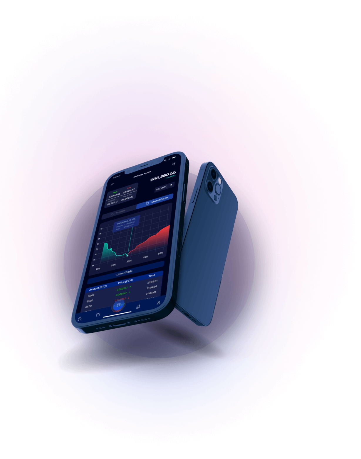 Quantum FBC 6.0 - EFFECTIVE SIGNALS